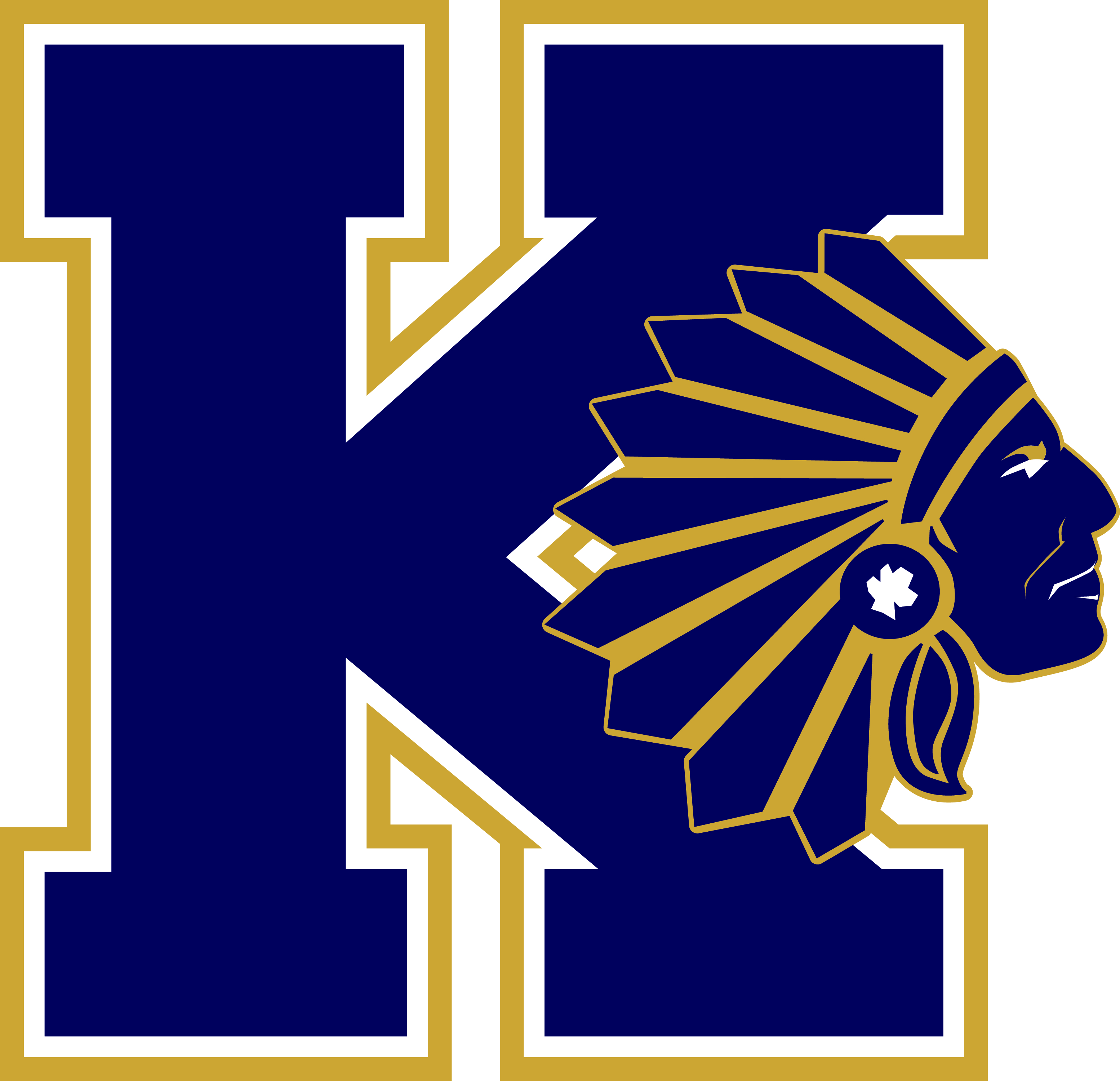 Keller High School Logo 